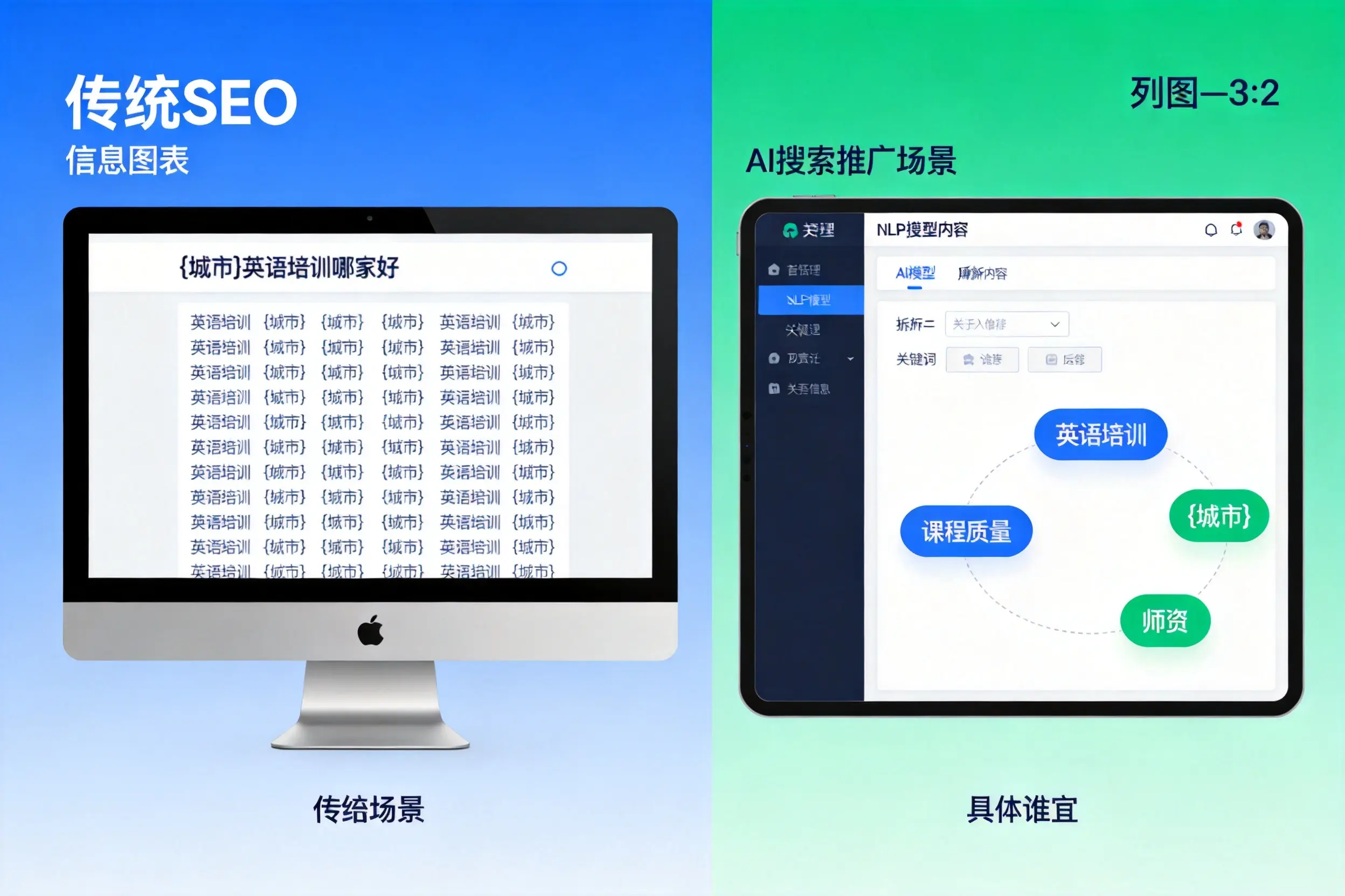 AI搜索推广和传统SEO有何区别？万宁企业选型指南