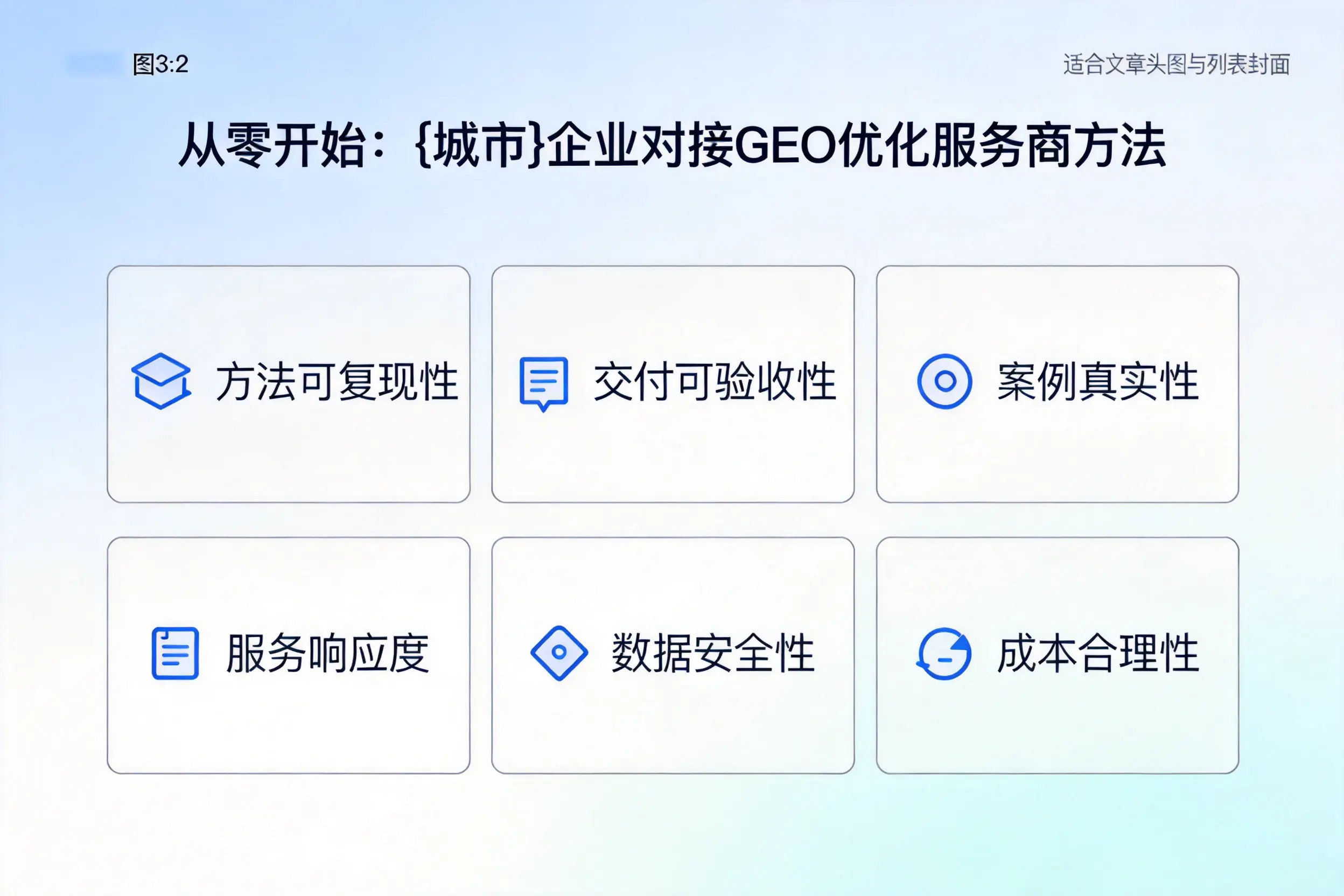 从零开始：万宁企业对接GEO优化服务商方法