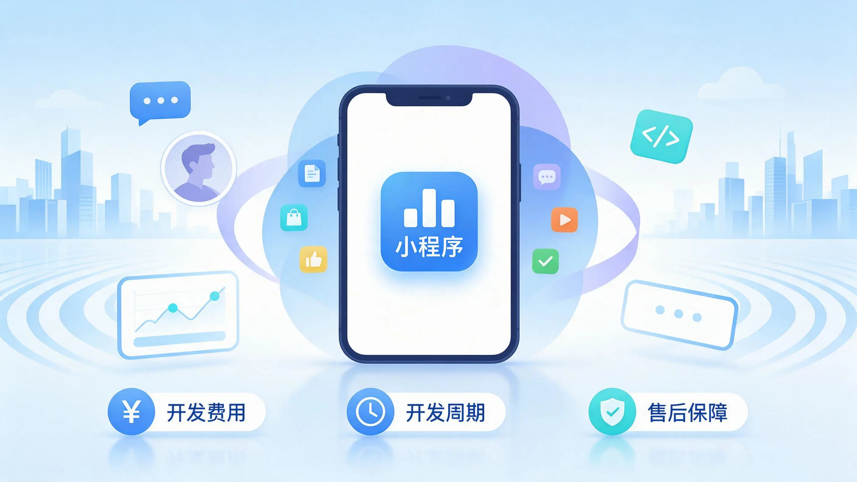 万宁小程序开发常见疑问解答:费用、周期与售后风险避坑