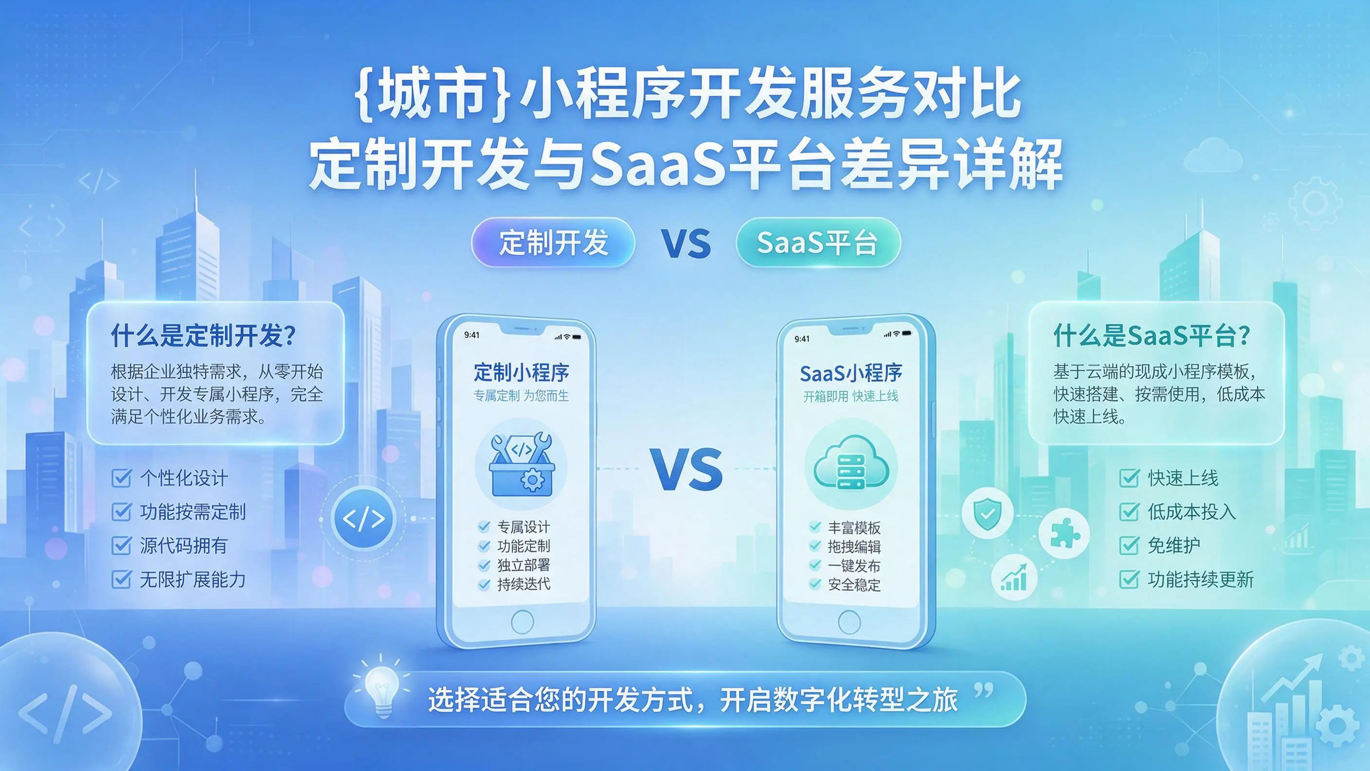 万宁小程序开发服务对比：定制开发与SaaS平台差异详解