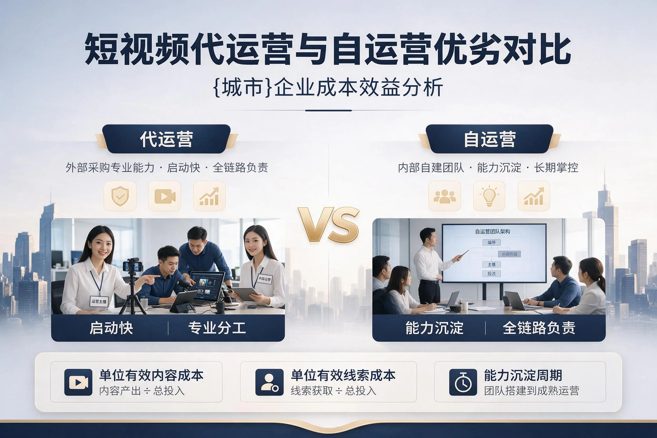 短视频代运营与自运营优劣对比：万宁企业成本效益分析