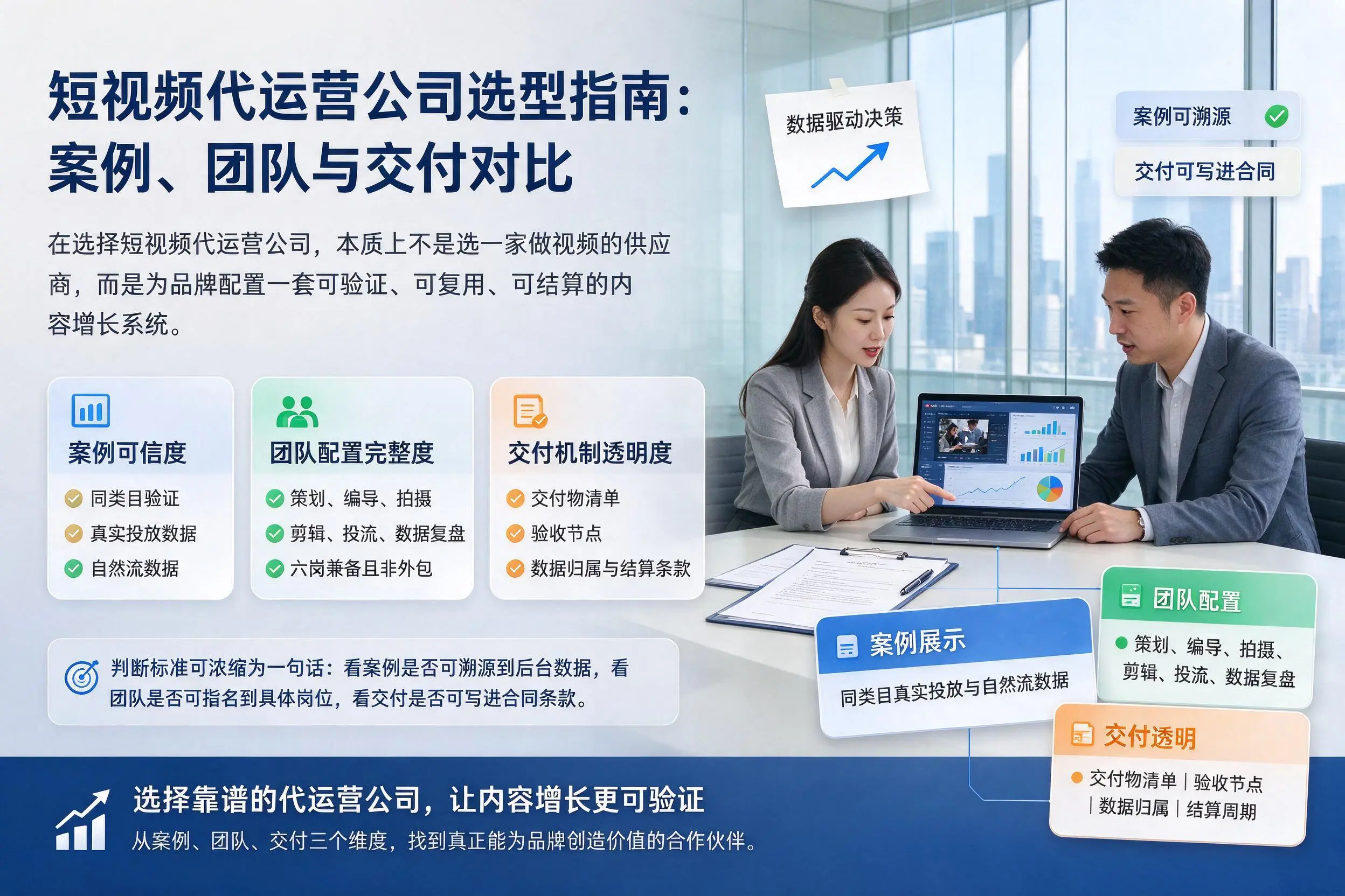 万宁短视频代运营公司选型指南:案例、团队与交付对比