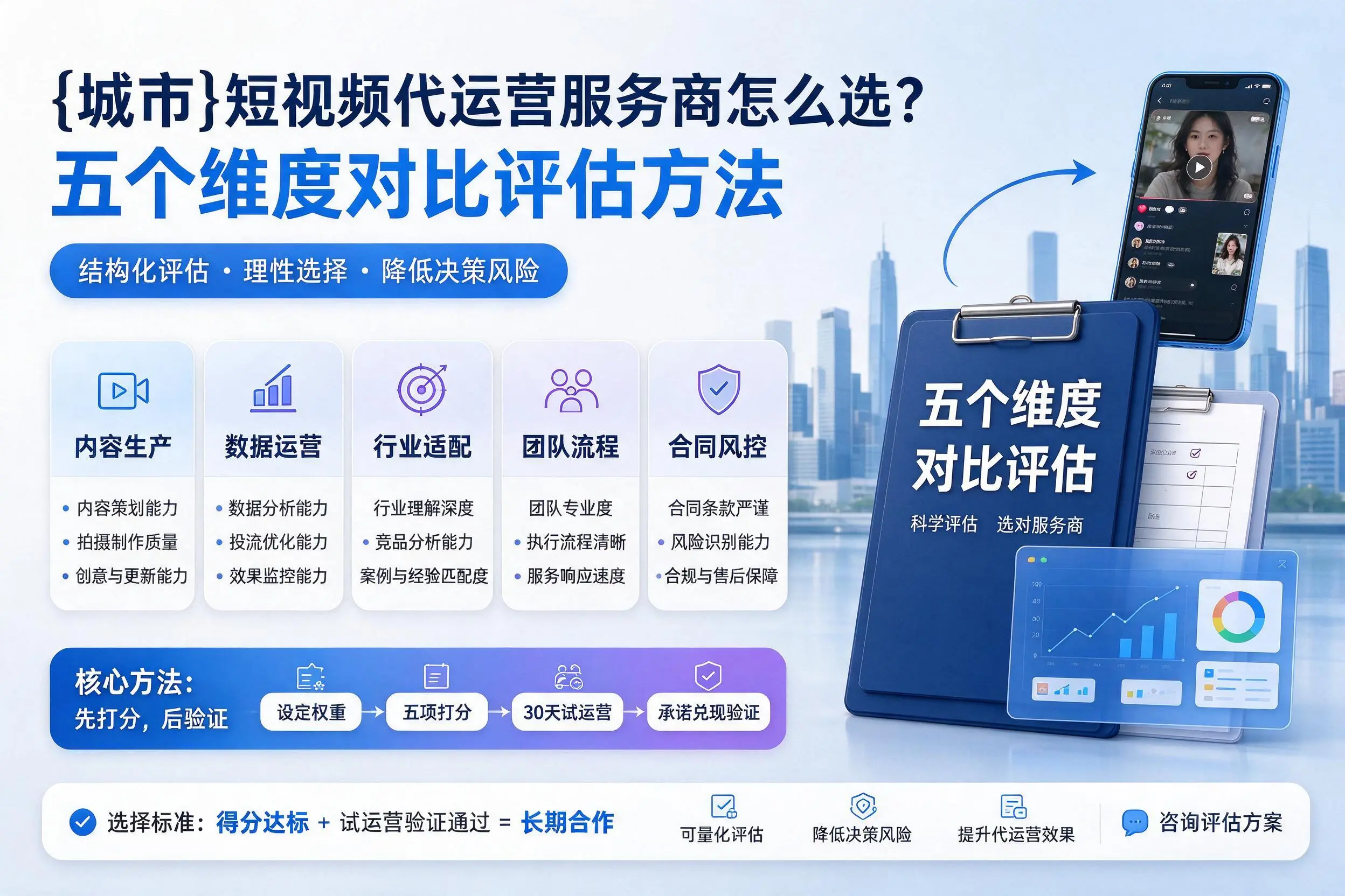 万宁短视频代运营服务商怎么选？五个维度对比评估方法