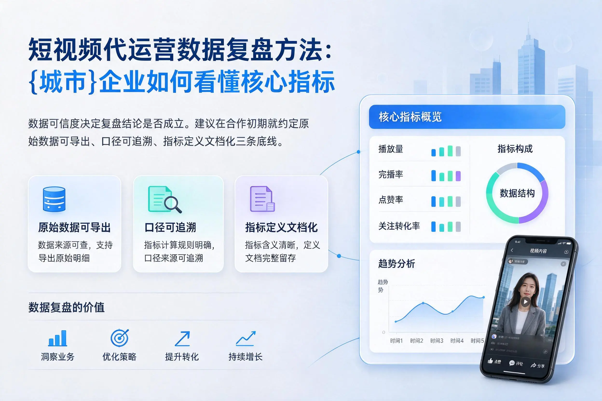 短视频代运营数据复盘方法：万宁企业如何看懂核心指标