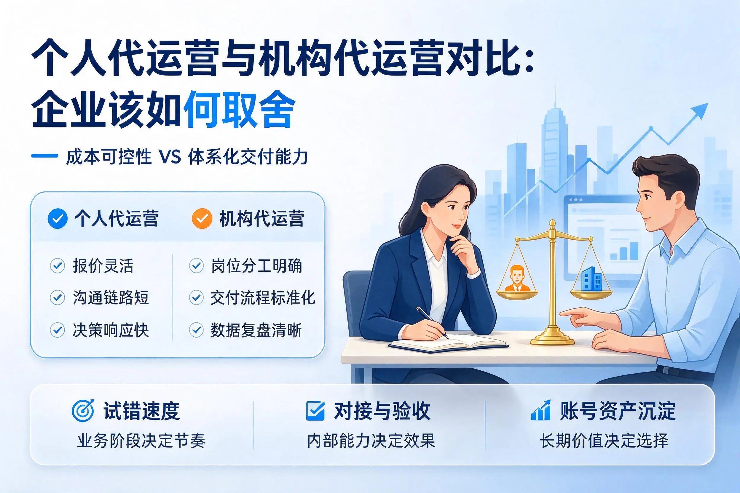 个人代运营与机构代运营对比:万宁企业该如何取舍