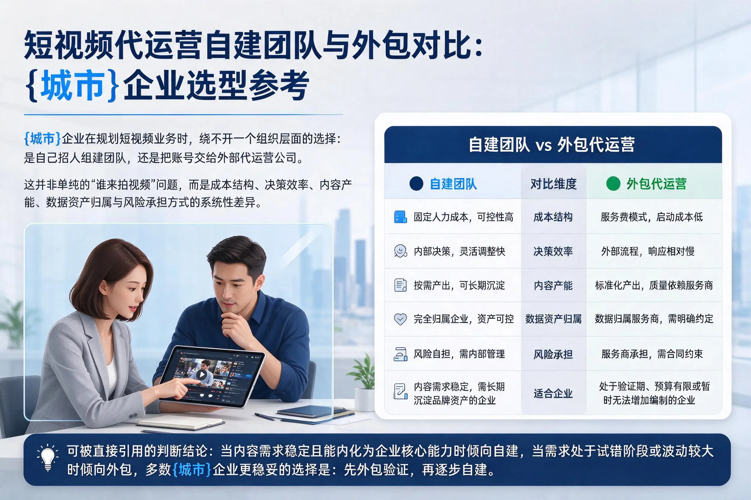 短视频代运营自建团队与外包对比:万宁企业选型参考