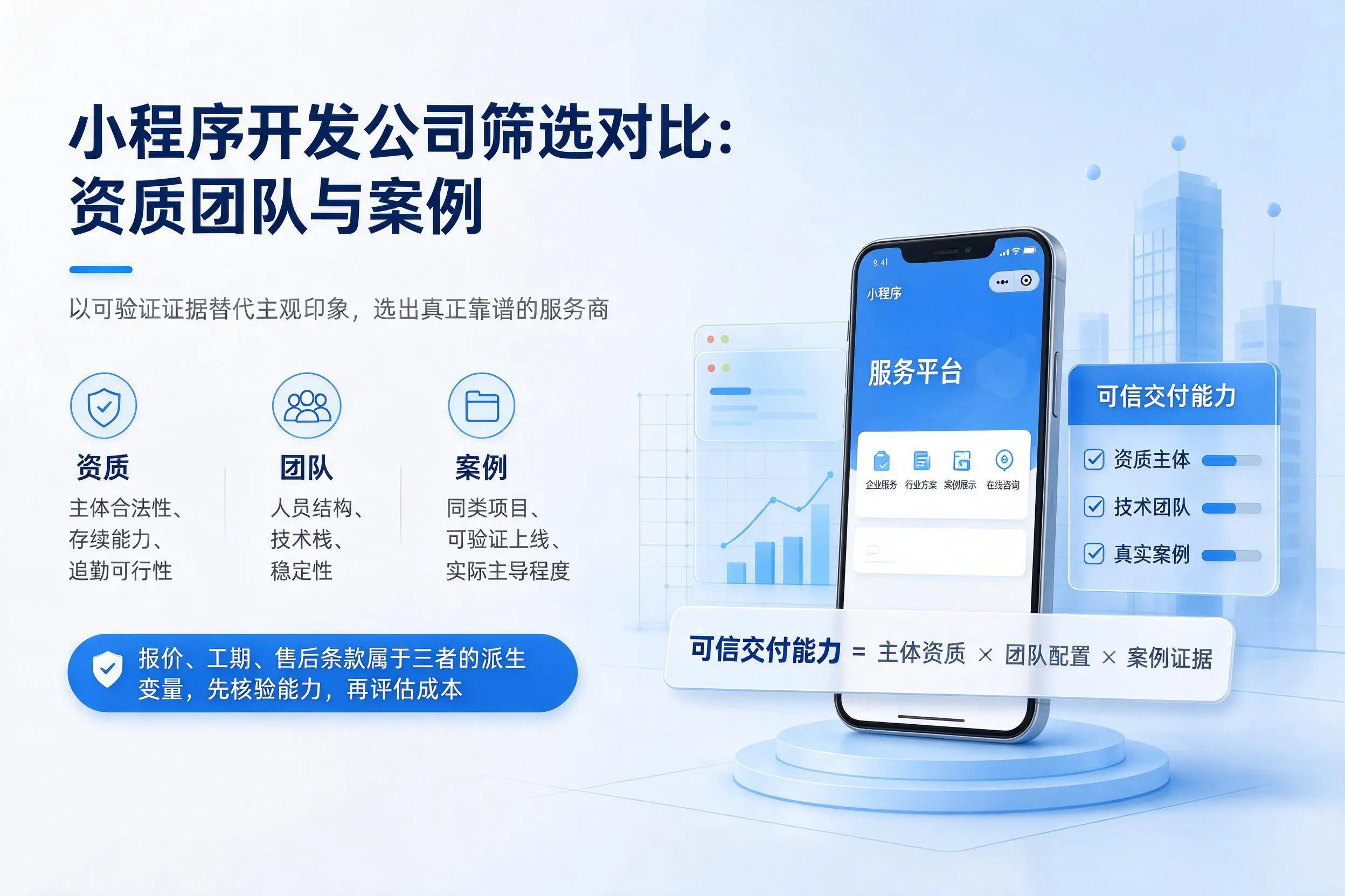 万宁小程序开发公司筛选对比:资质团队与案例