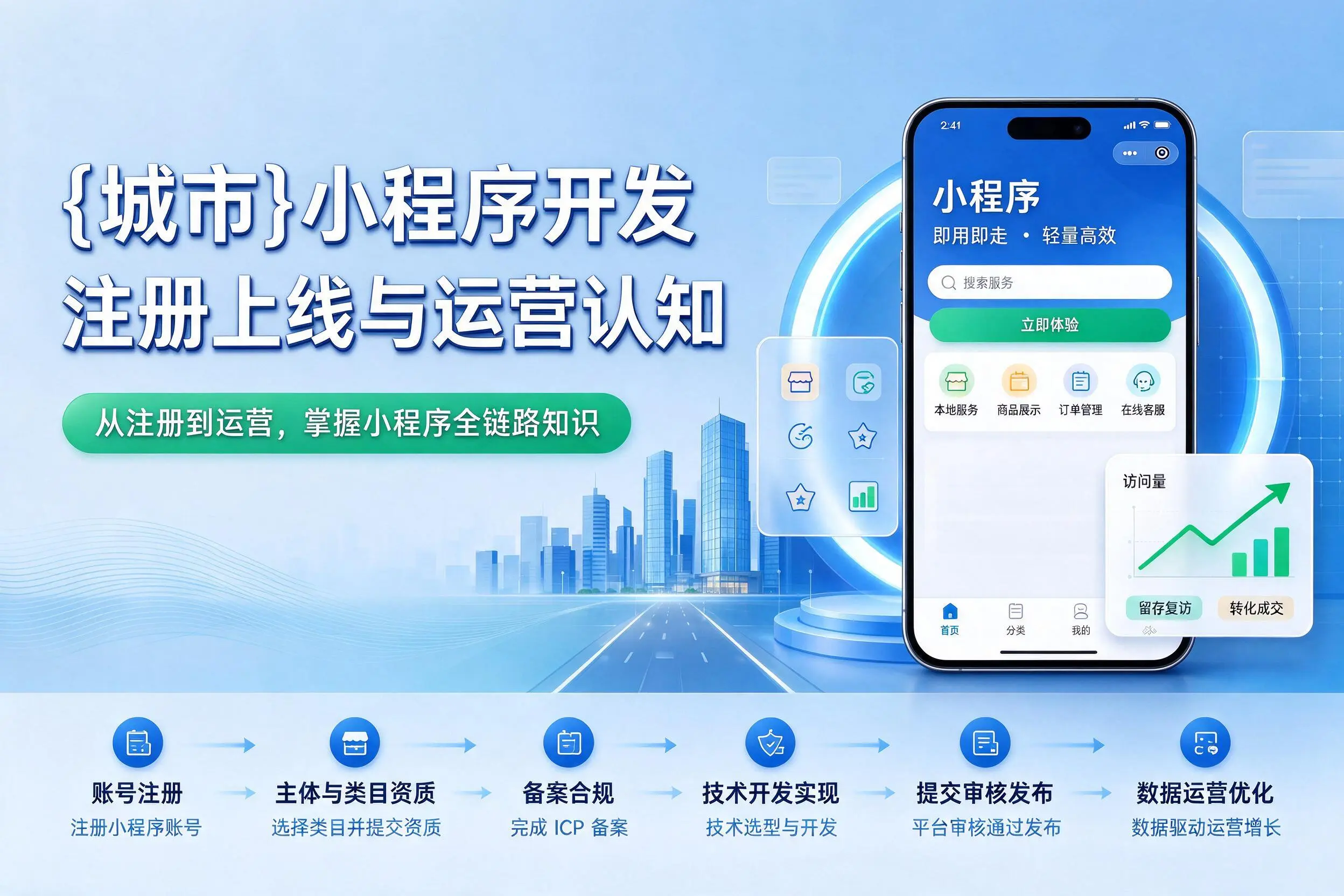 万宁小程序开发基础知识科普：注册上线与运营认知