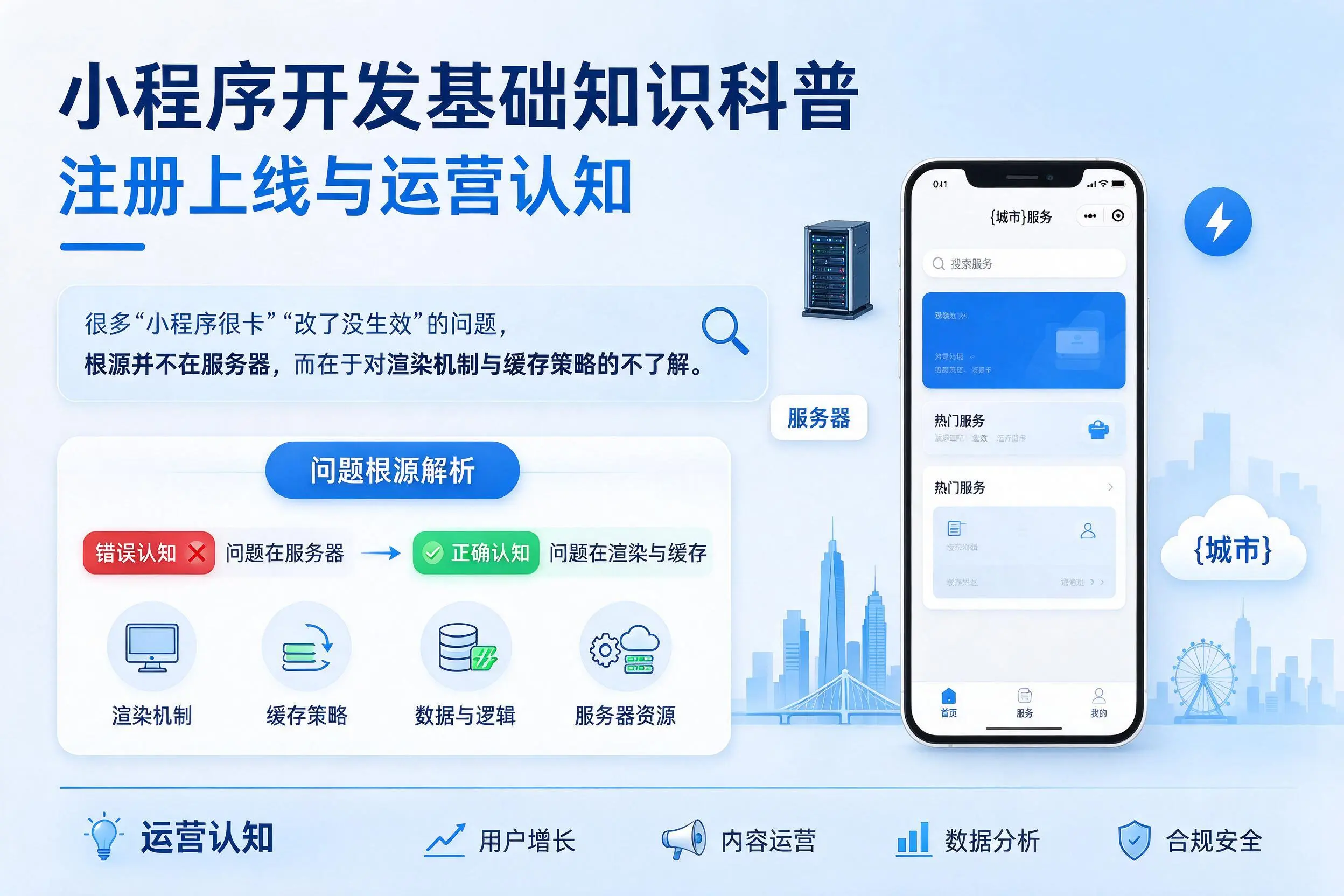 万宁小程序开发基础知识科普：注册上线与运营认知