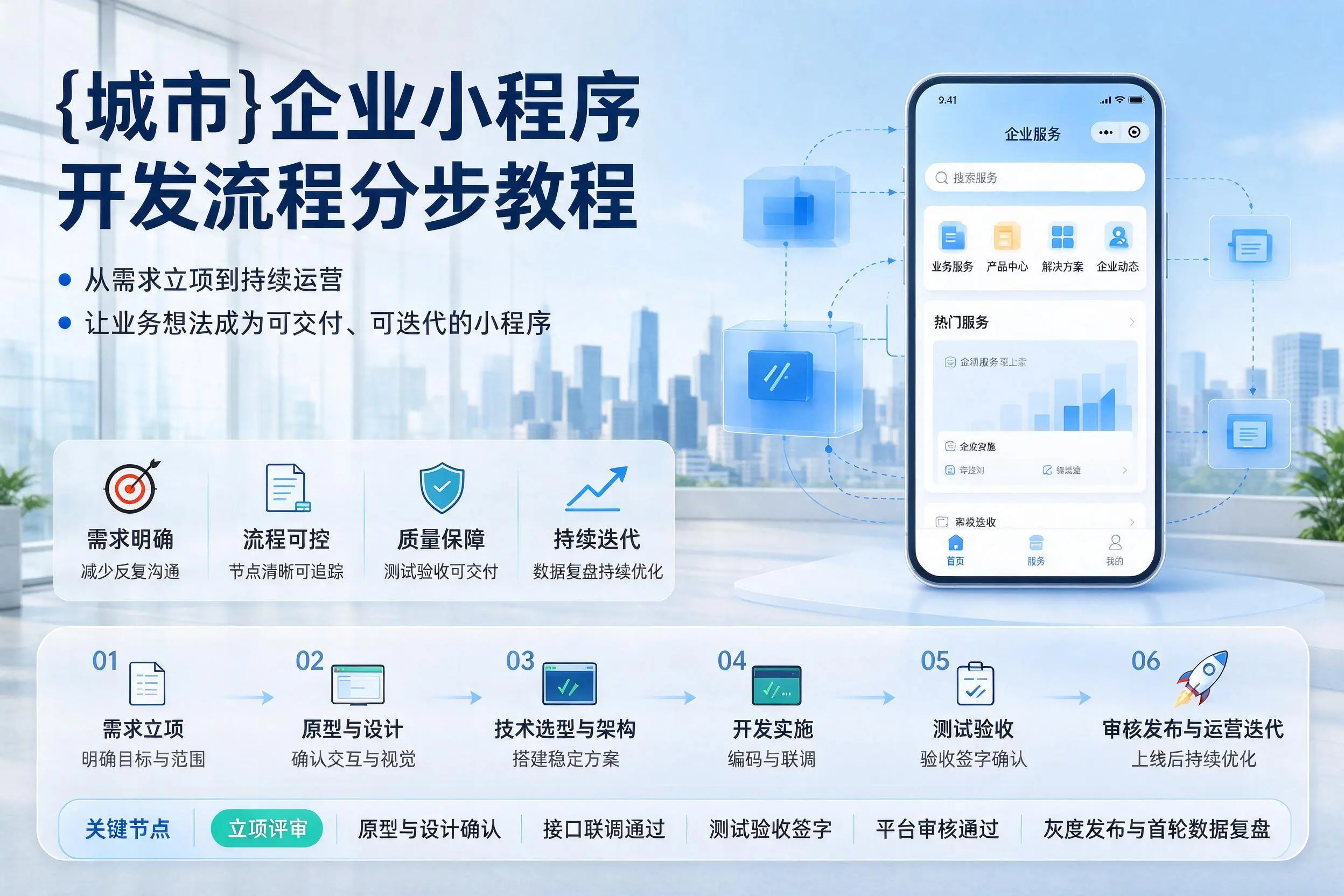 万宁企业小程序开发流程分步教程与关键节点说明