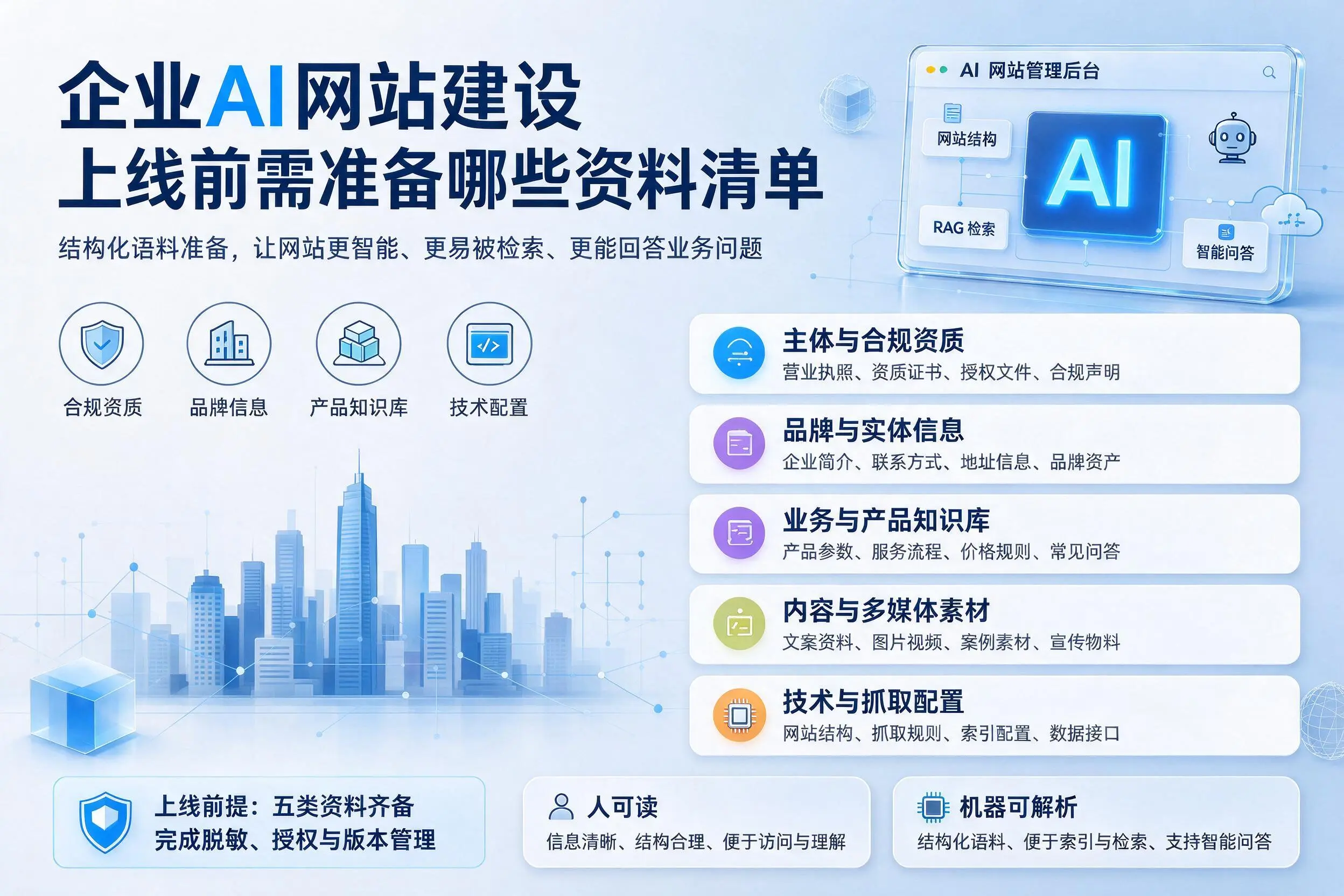 万宁企业AI网站建设上线前需准备哪些资料清单