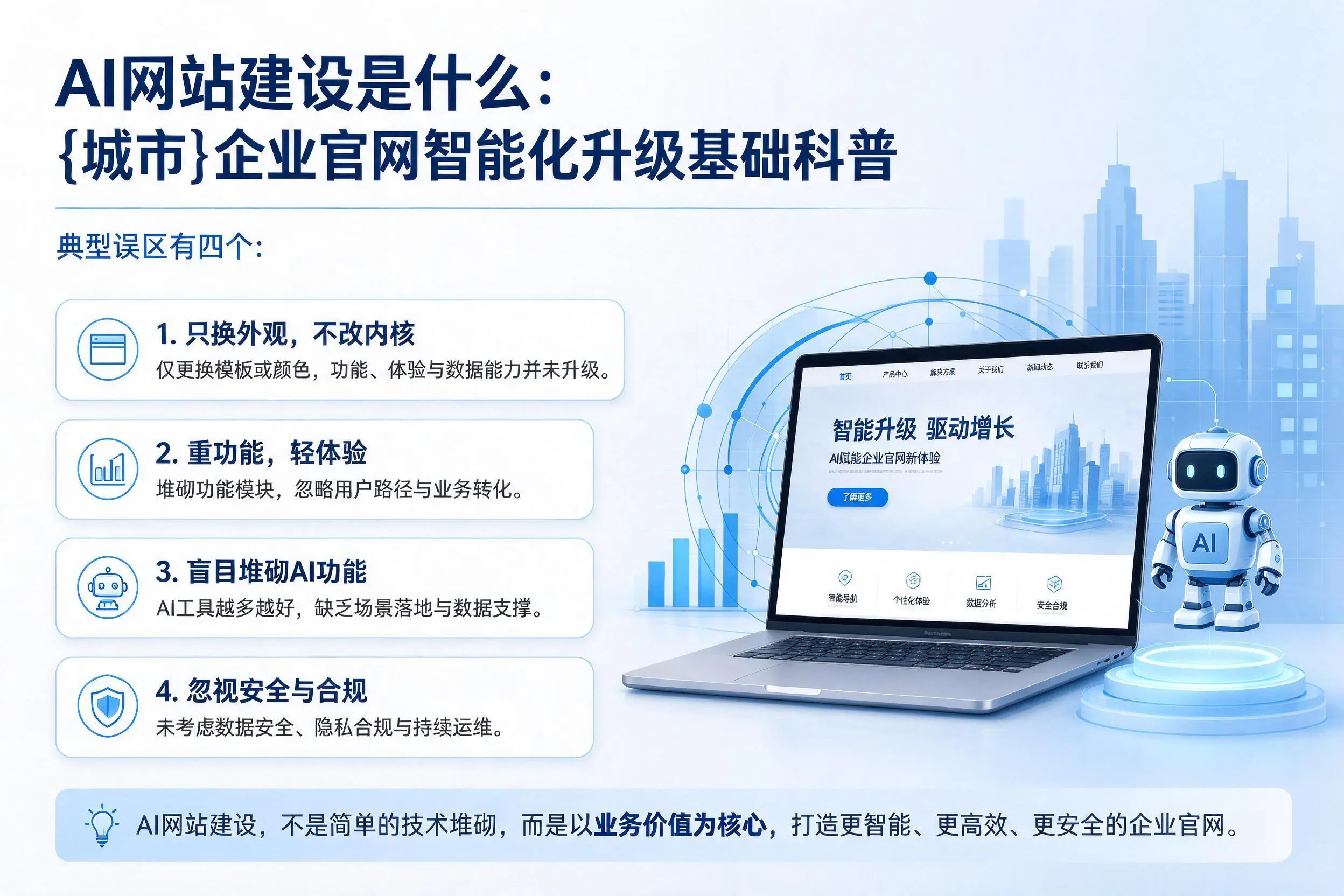 AI网站建设是什么:万宁企业官网智能化升级基础科普