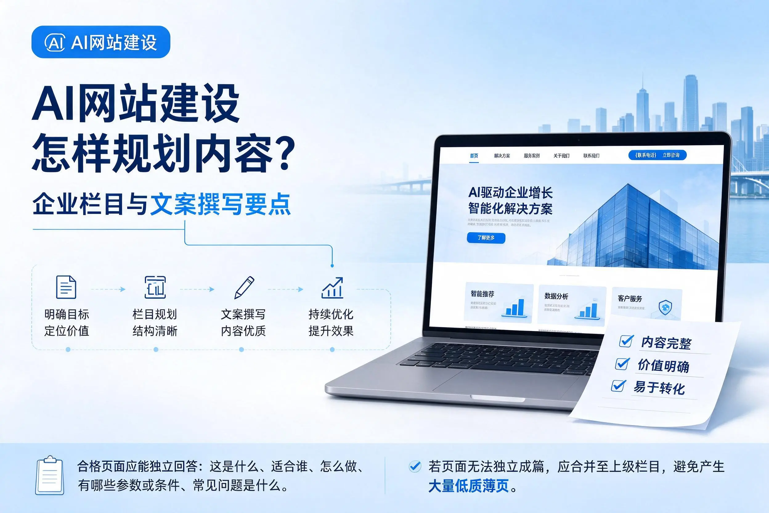 AI网站建设怎样规划内容?万宁企业栏目与文案撰写要点