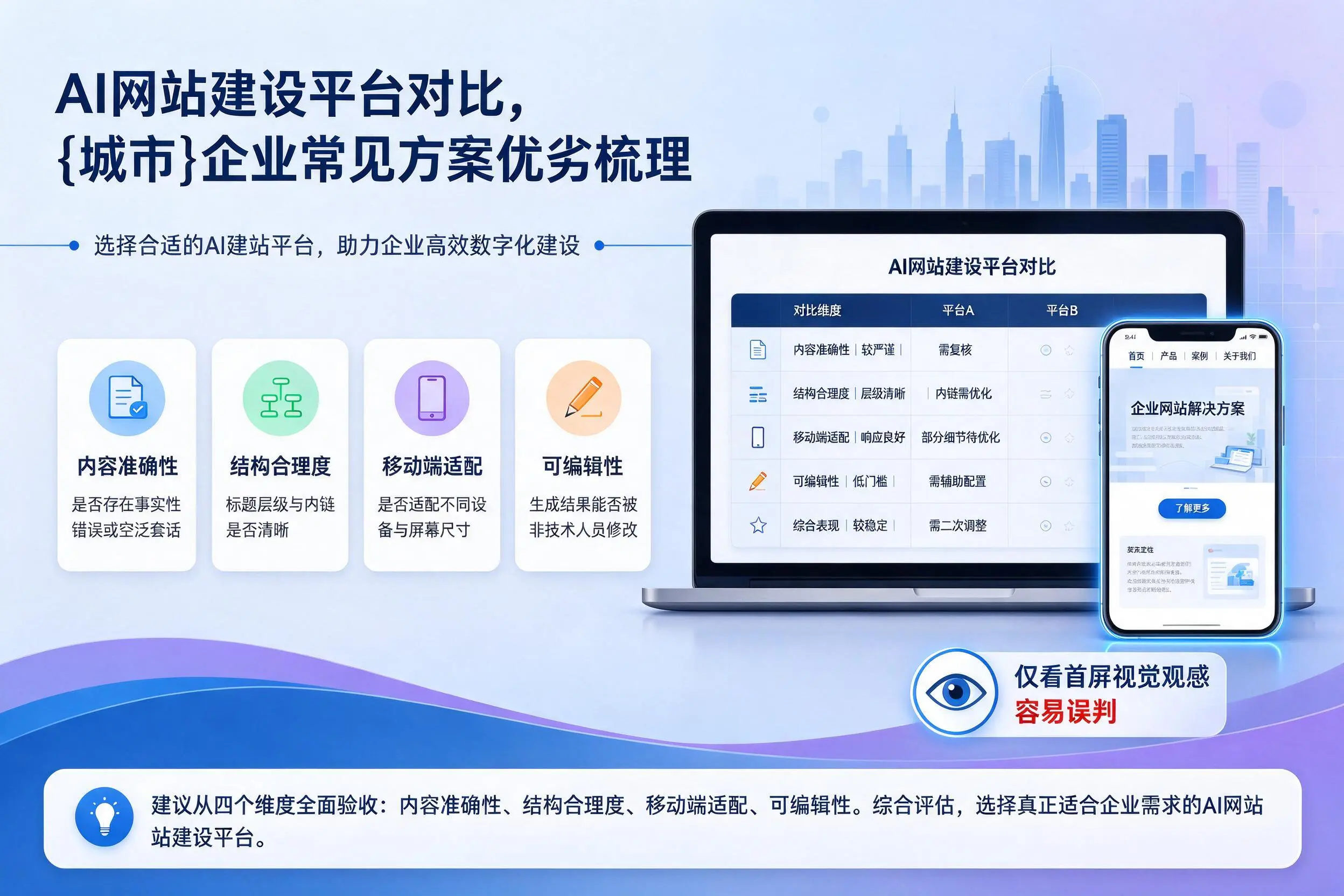 AI网站建设平台对比,万宁企业常见方案优劣梳理