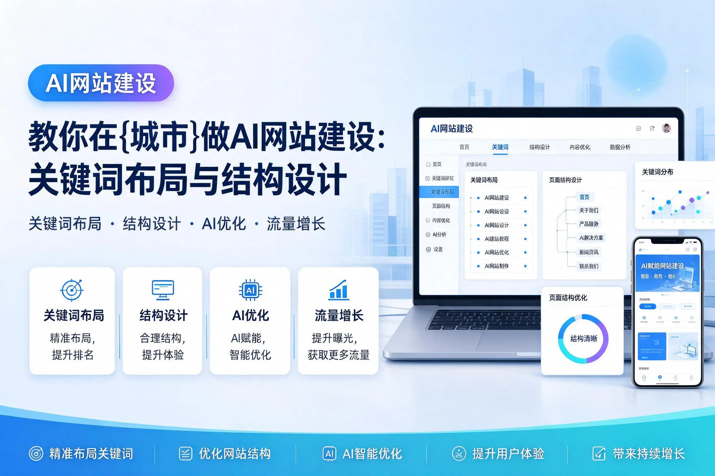 教你在万宁做AI网站建设：关键词布局与结构设计