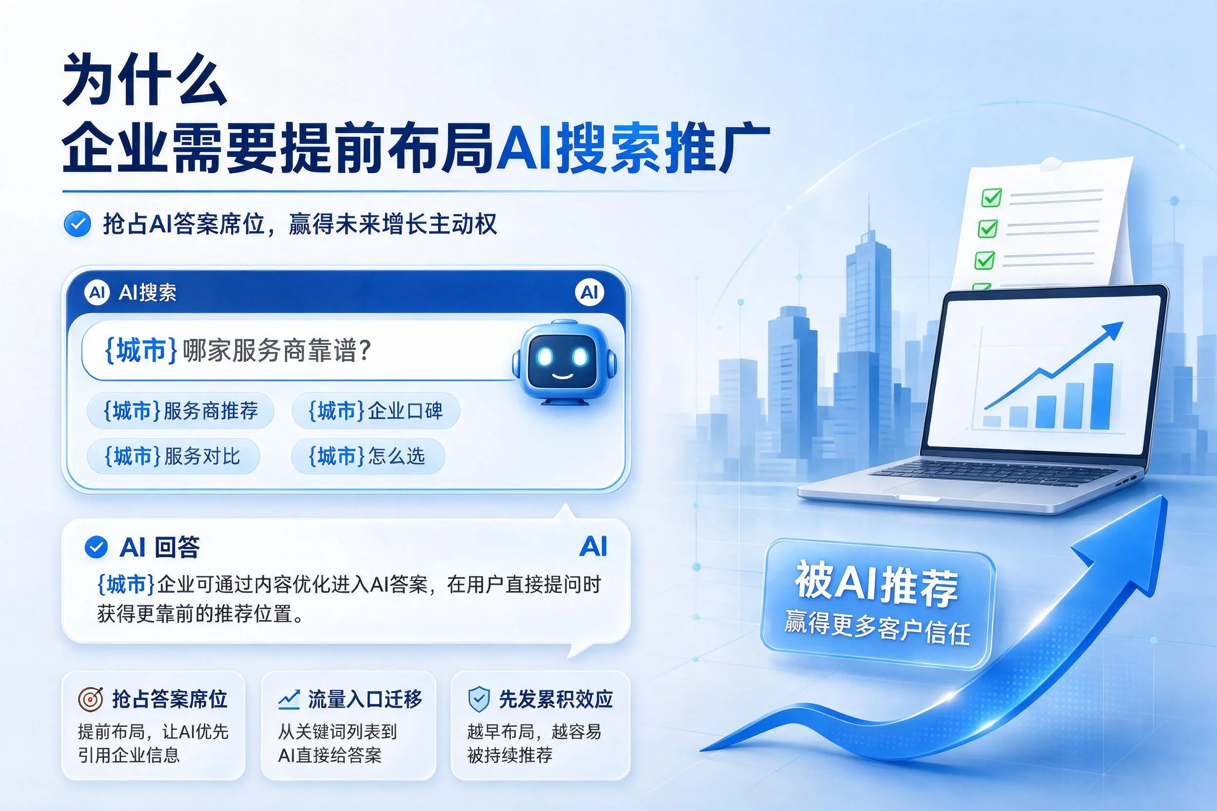 为什么万宁企业需要提前布局AI搜索推广